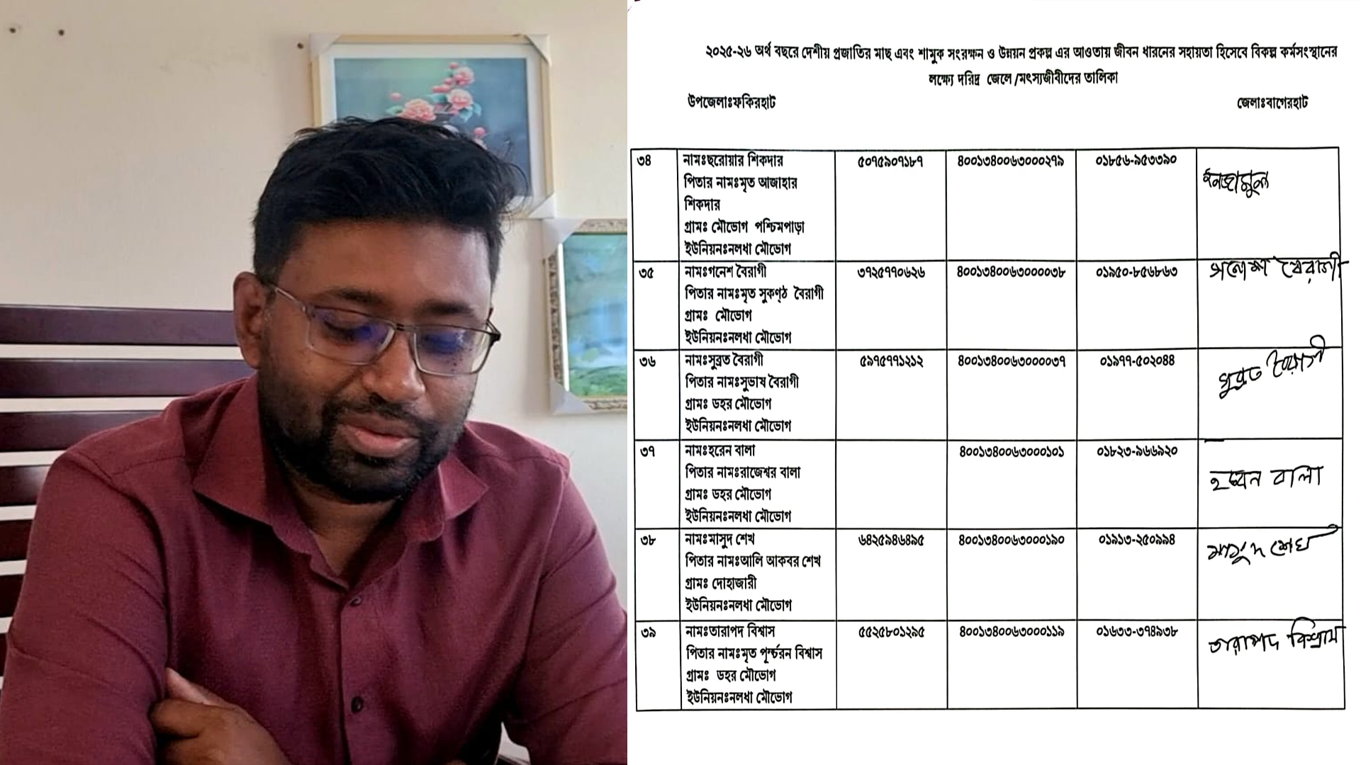 ফকিরহাটে সরকারি প্রকল্পের গরু বিতরণে অনিয়ম ও ঘুষের অভিযোগ, তদন্তের আশ্বাস